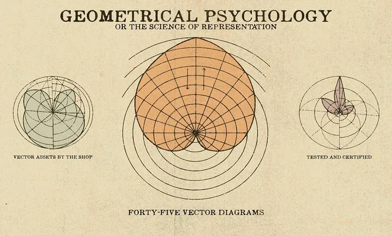 Benjamin Betts: The 1887 Geometric Maps of Consciousness