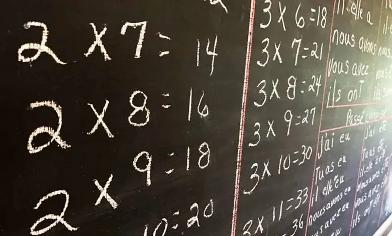 Karatsuba Algorithm: The 1960 Discovery That Revolutionized Math
