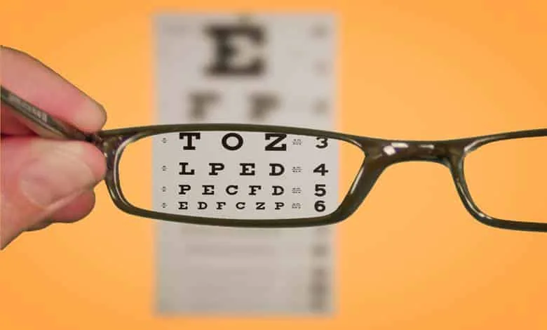 Snellen Eye Chart: The 1862 Invention Behind 20/20 Vision